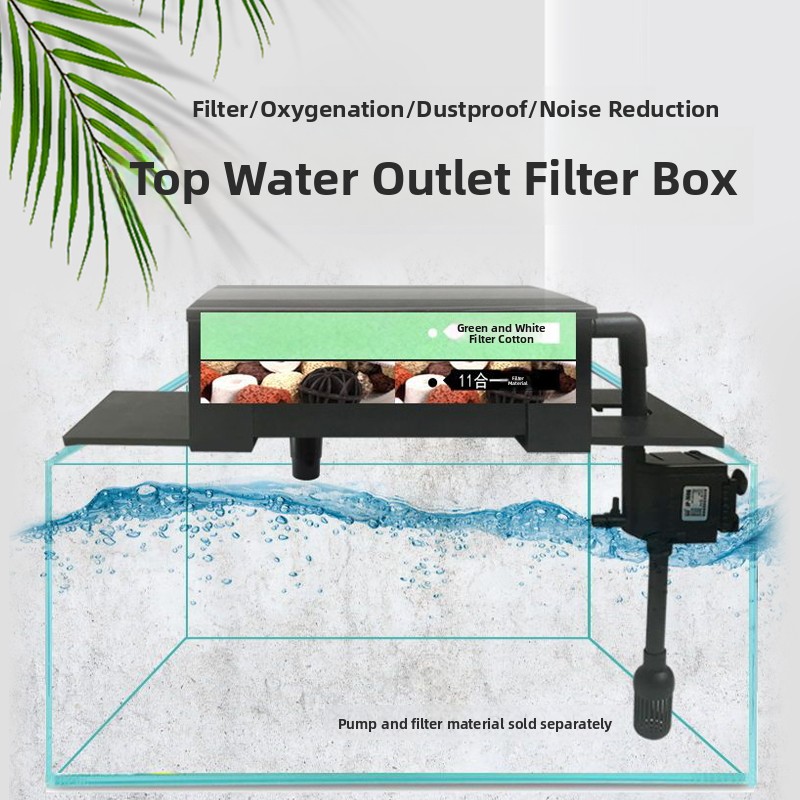 Covered Filter Box Aquarium To - Pet Supplies Is Food recensie en prijs