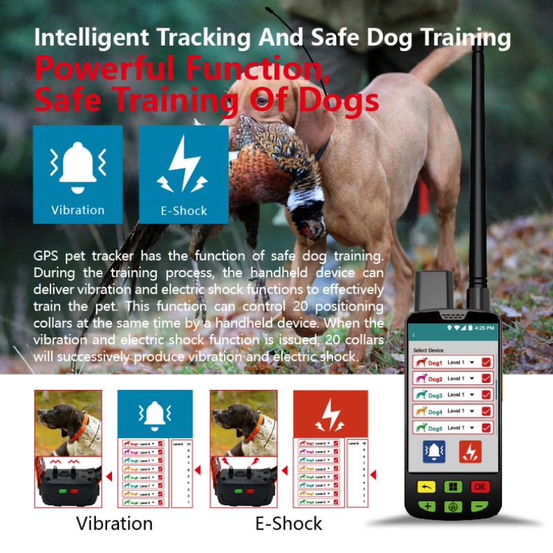 Enterprise Dog GPS Fence Manag - Pet Supplies Login recensie en prijs