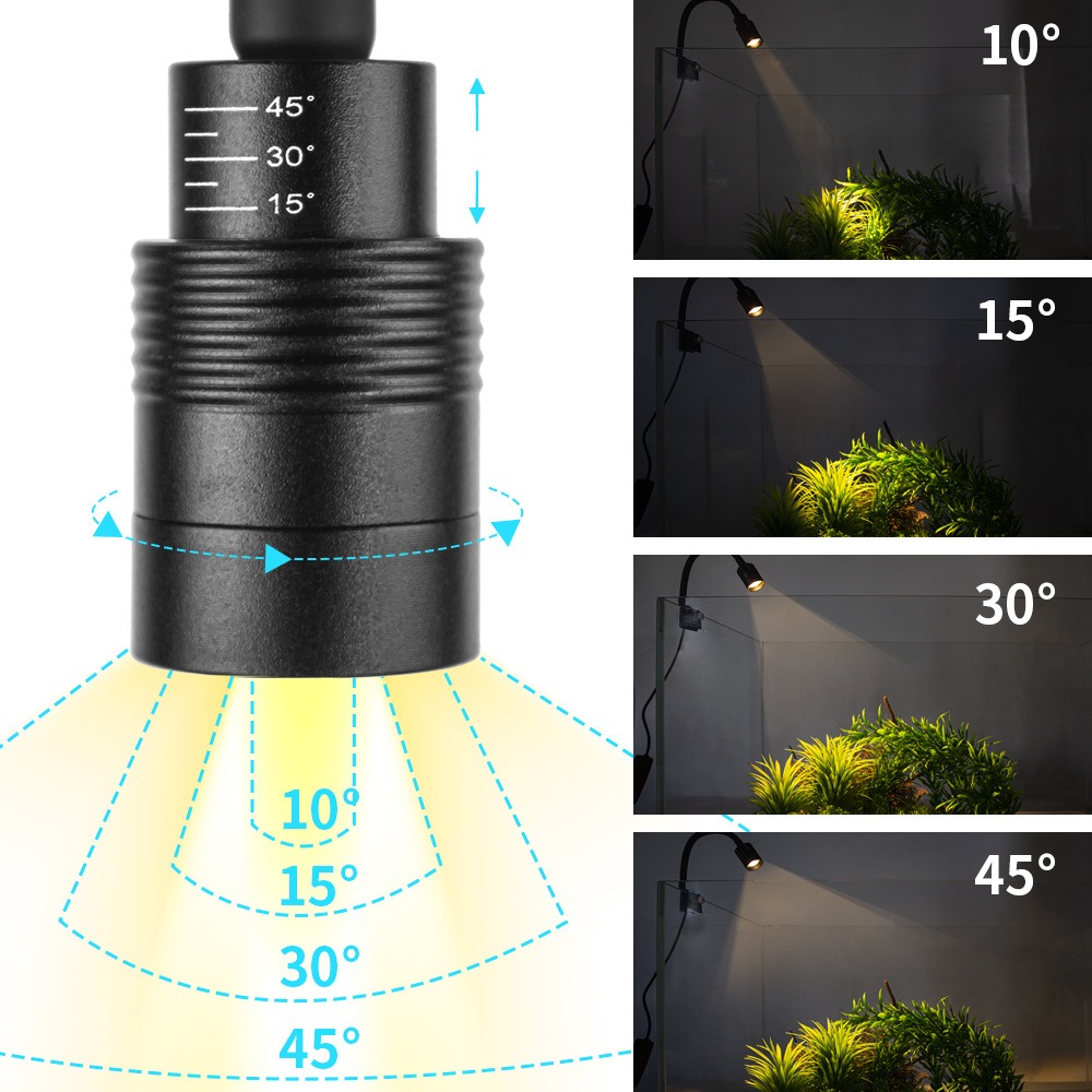 Super Slim LED Aquarium Light  - Pet Supplies Pet Shop recensie en prijs